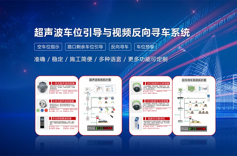 立体车库车位引导系统解决方案