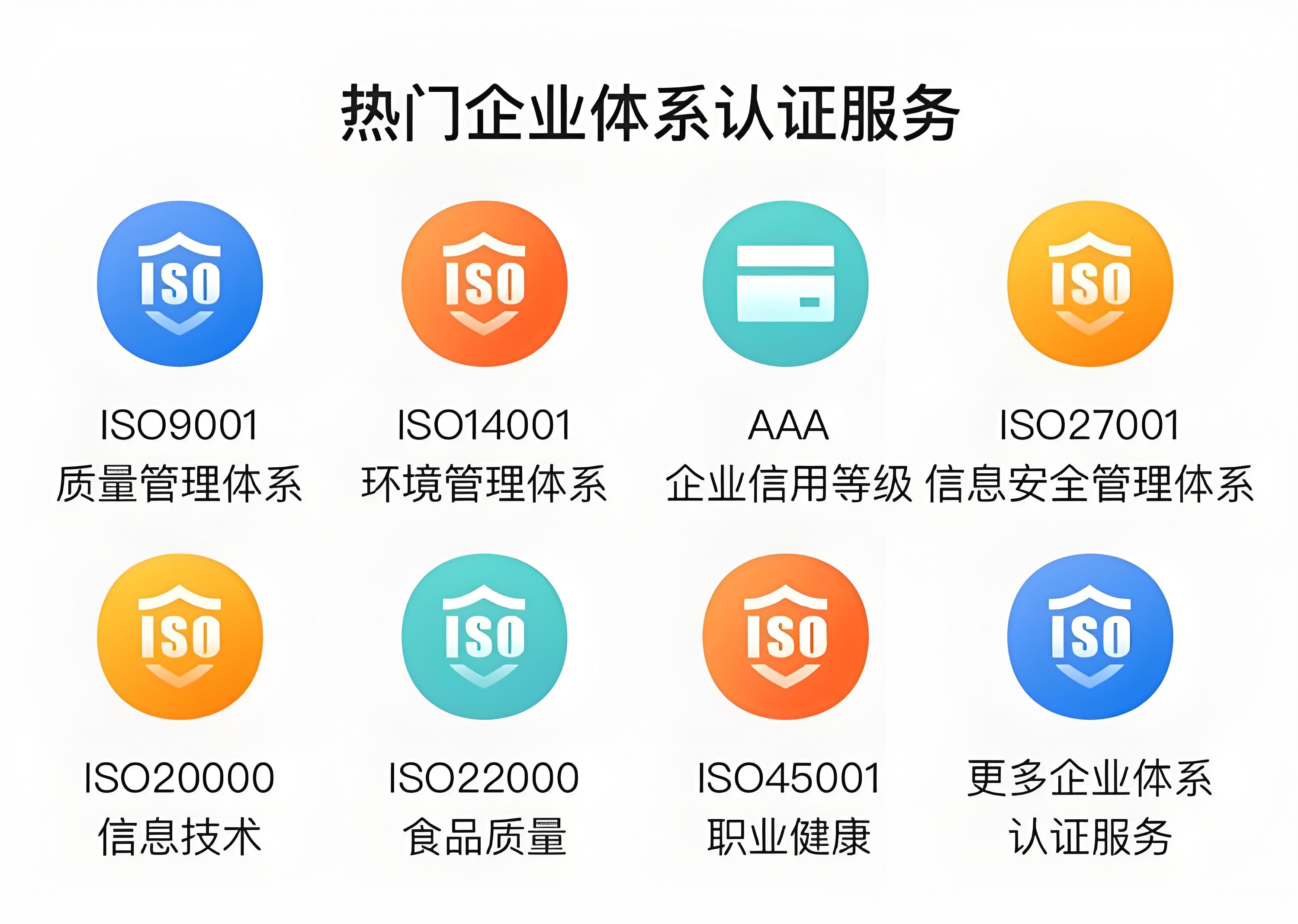 资质认证服务展示